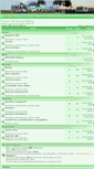 Mobile Screenshot of campernetclub.pl